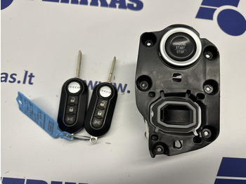 Запчасти IVECO S-WAY