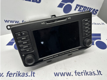 Запчасти SCANIA R