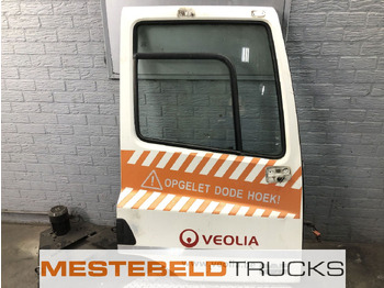 Кабина и интерьер DAF