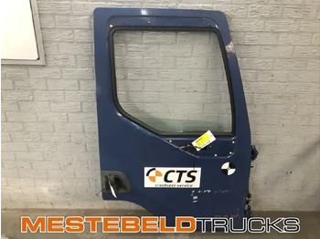 Кабина и интерьер DAF