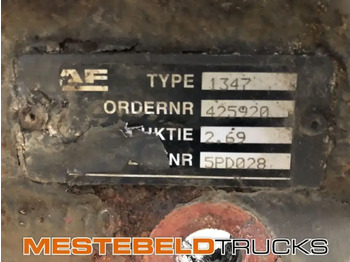 Дифференциал DAF