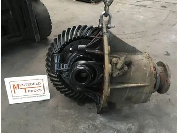 Задняя ось DAF