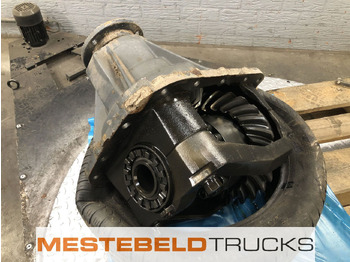 Задняя ось MERITOR