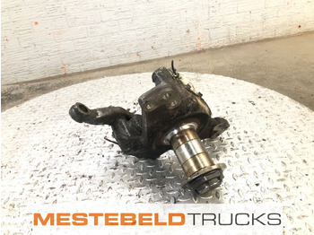 Передняя ось DAF