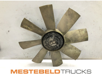 Система охлаждения DAF