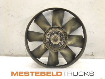 Система охлаждения DAF