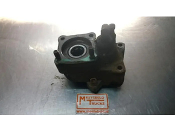 Гидравлика