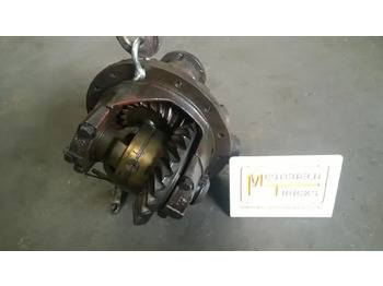 Передняя ось GINAF