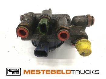 Подготовка топлива IVECO