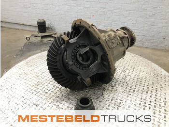 Задняя ось IVECO