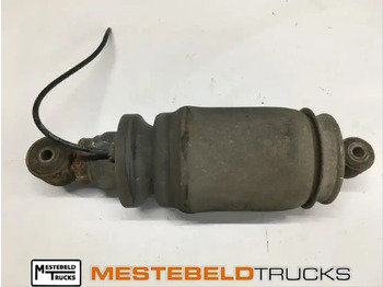 Кабина и интерьер MAN