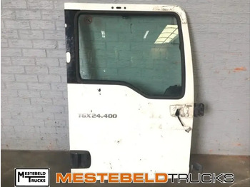 Кабина и интерьер MAN TGX