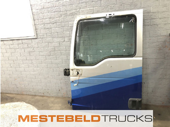 Кабина и интерьер MAN