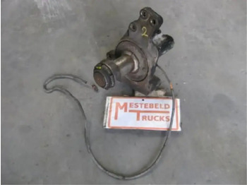 Передняя ось MAN