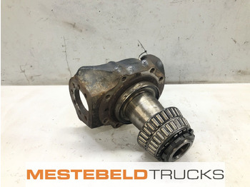 Передняя ось MAN