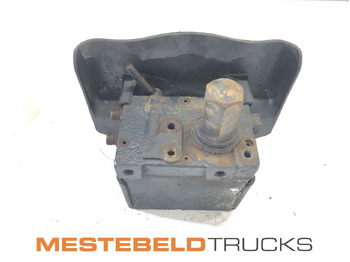 Кабина и интерьер MAN