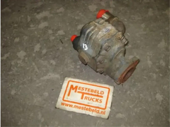 Гидравлика MAN