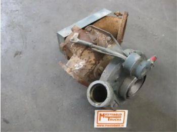 Двигатель и запчасти MAN