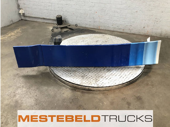 Кабина и интерьер MAN