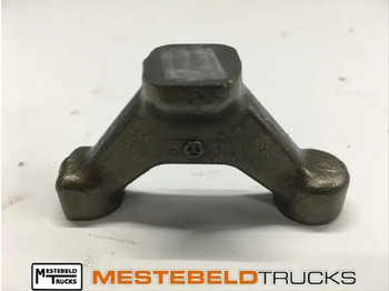 Двигатель и запчасти MERCEDES-BENZ Axor