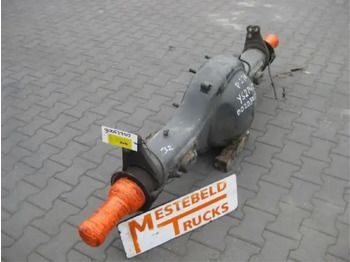 Задняя ось SCANIA R