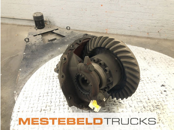 Дифференциал SCANIA R