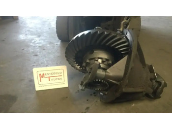 Задняя ось SCANIA R