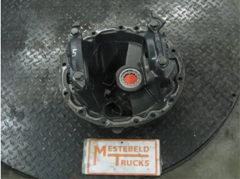 Задняя ось SCANIA R