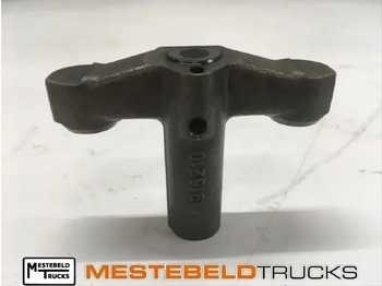 Двигатель и запчасти SCANIA