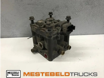 Двигатель и запчасти SCANIA