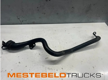 Двигатель SCANIA R