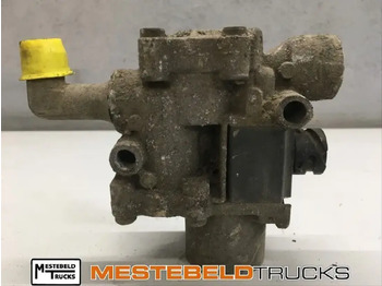 Детали тормозной системы SCANIA R