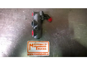 Детали тормозной системы SCANIA R