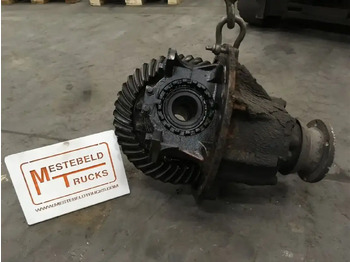 Задняя ось VOLVO