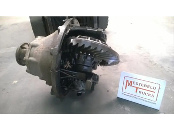 Задняя ось VOLVO