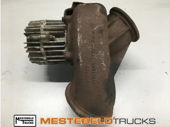 Глушитель/ Выхлопная система VOLVO