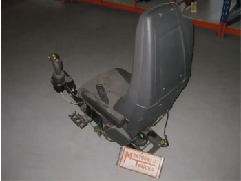 Кабина и интерьер VOLVO