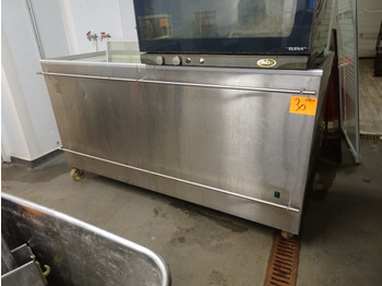 Пищевое оборудование