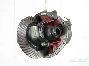 Дифференциал DAF