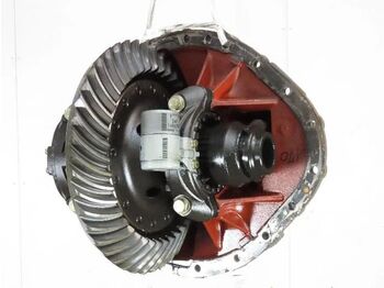 Дифференциал DAF