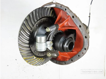 Дифференциал DAF