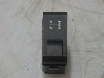 Приборная панель DAF