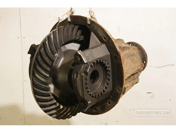 Дифференциал MAN