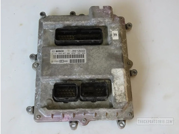 Блок управления MAN