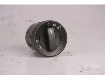 Приборная панель MAN