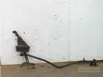 Коробка передач MAN TGM