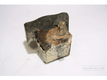 Гидравлика MAN