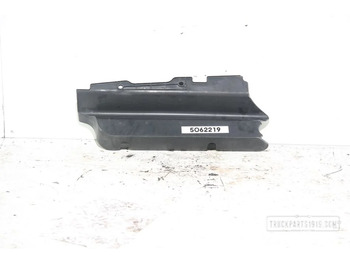 Кузов и экстерьер SCANIA R