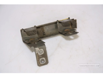 Кузов и экстерьер SCANIA R