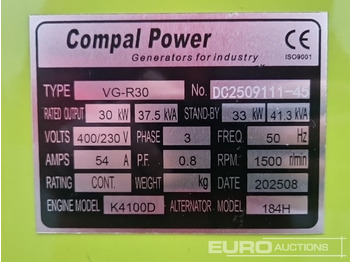 Электрогенератор COMPAL